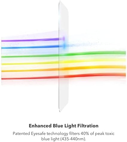 ZAGG InvisibleShield Glass Elite VisionGuard Screen Protector for Apple iPhone 14 Plus/ 13 Pro Max - 5X Stronger, Blue-Light Protection, Anti-Fingerprint Technology, Easy to Install