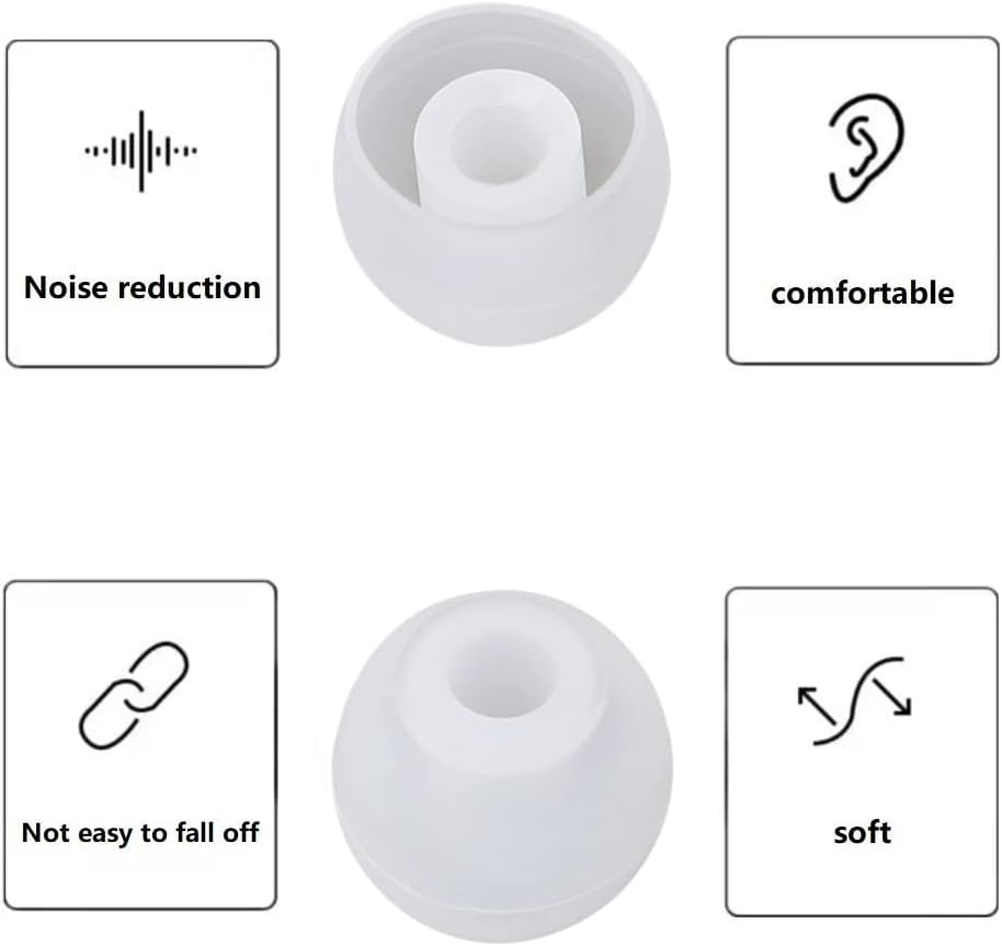 36 Pieces Small Earbud Tips Soft and Comfortable Ear Bud Replacement Pieces Silicone Fit Most in-Ear Headphones，Inner Hole 3.8mm -5.5mm，Small Clear White Replacement Eartips