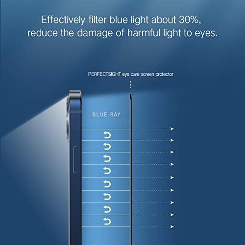 PERFECTSIGHT Anti Blue Light Screen Protector Compatible with iPhone 12 Pro Max 2020 6.7 inch, Eye Care HD Clear Tempered Glass - Anti Eye Fatigue & Eye Dry 2X Stronger Easy Installation