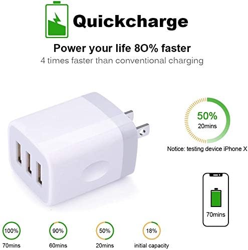 USB Charger Cubes, Wall Charger Adapter,Sicodo 3Pack Universal Travel 3.1A 3 Muti Port Plug Charging Block Compatible with iPhone 16,15,14,13,12,SE 2020,11,X,Plus,Samsung GalaxyS24,S23,S22,S21 Plus,LG