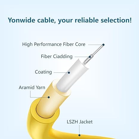 Yonwide Single Mode Fiber Patch Cable - 30m - Image 3