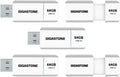 GIGASTONE 64GB Flash Drive (5 Pack) Z60 USB 3.2 Gen 1, 100MB/s Ultra Fast, Retractable Capless Slider Design, Data Storage, Backup for PC/Mac/TV/Car Audio, USB 2.0/3.0/3.1 Compatible
