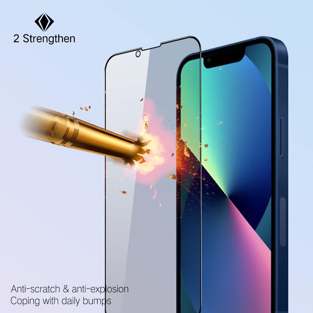 PERFECTSIGHT Privacy Screen Protector Compatible with iPhone 14, iPhone 13 and iPhone 13 Pro 6.1 Inch, HD Clear Bubble Free Anti-Scratch Case Friendly Anti Blue Light Anti Spy Tempered Glass Film