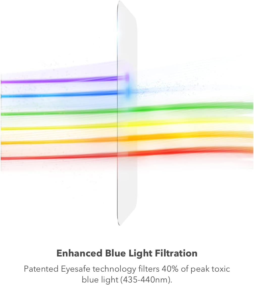 ZAGG Invisible Shield Glass Elite VisionGuard Screen Protector for Apple iPhone 14 Pro Max - 5X Stronger, Blue-Light Protection, Anti-Fingerprint Technology, Easy to Install