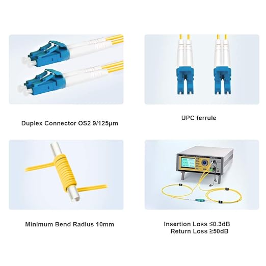 FLYPROFiber- 2M/7ft OS2 LC to LC Fiber Patch Cable, Length Options: 0.2m-200m - Image 3