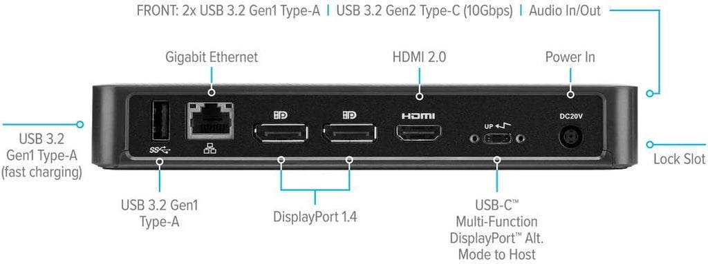 Targus DOCK430 USB-C Multi-Function DisplayPort Alt Mode Video Docking Station with 85W Power - Broad Compatibility with a Range of Hosts, Devices, Peripherals, Laptops, and Operating Systems