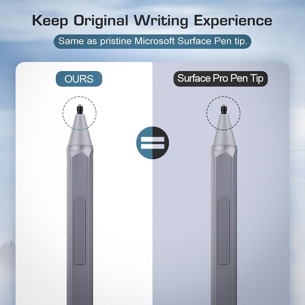 MoKo Pen Tips for Surface Pen (5 Packs, 2xHB/2x2H/H Type), Surface Pen Tip Replacement Kit Compatible with Surface Pro 2017 Pen (Model 1776)/Surface Pro 4 Pen, Original Pen Nibs Refill for Stylus Pen