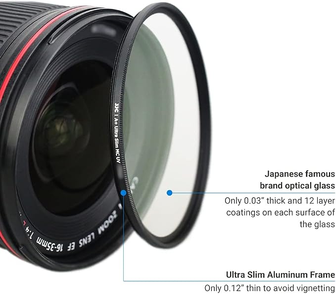 JJC Multi-Coated 46mm UV Filter - Image 3