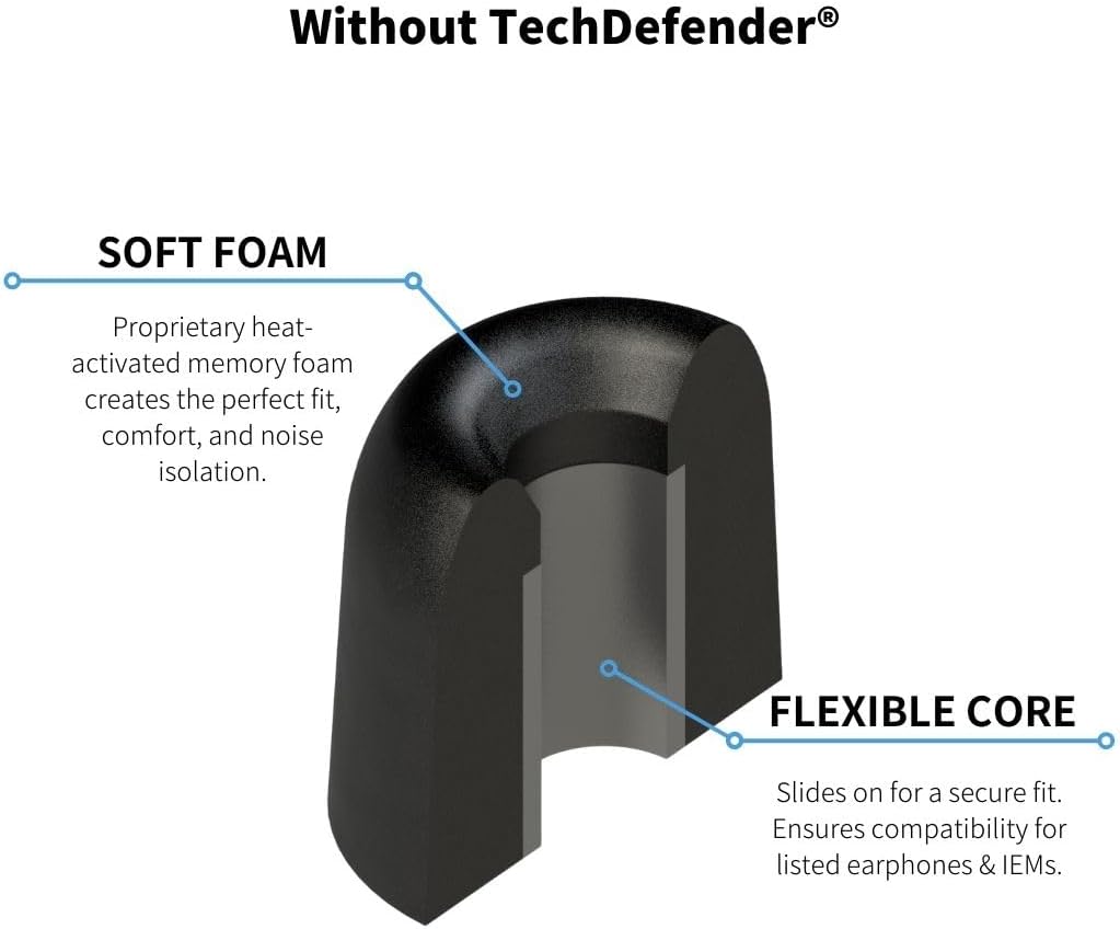 Comply 500 Core Series | Memory Foam Replacement IEM Ear Tips for KZ, Moondrop, FiiO Sennheiser & More | Superior Noise Isolation, Ultimate Comfort, Secure Fit | Black (S/M/L) (3 Pairs)