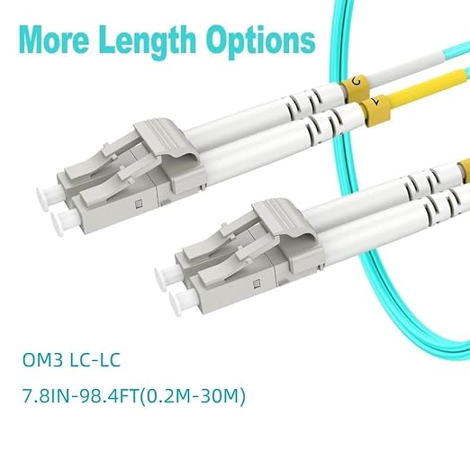 0.66ft/0.2m LC LC Multimode Fiber Patch Cables MMF, 50/125μm 10G/40G/100G LSZH - Image 3