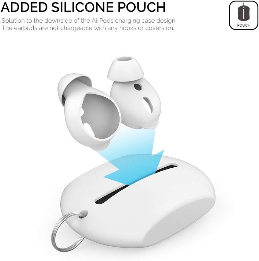 AhaStyle 3 Pairs Ear Tips Silicone Earbuds Cover [Not Fit in The Charging Case] Compatible with AirPods(3 Pairs Large, White)