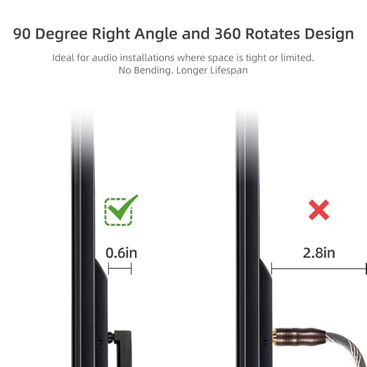 90 Degree Toslink Optical Audio Cable 4ft, Slim S/PDIF Digital 360 Degree Right - Image 2