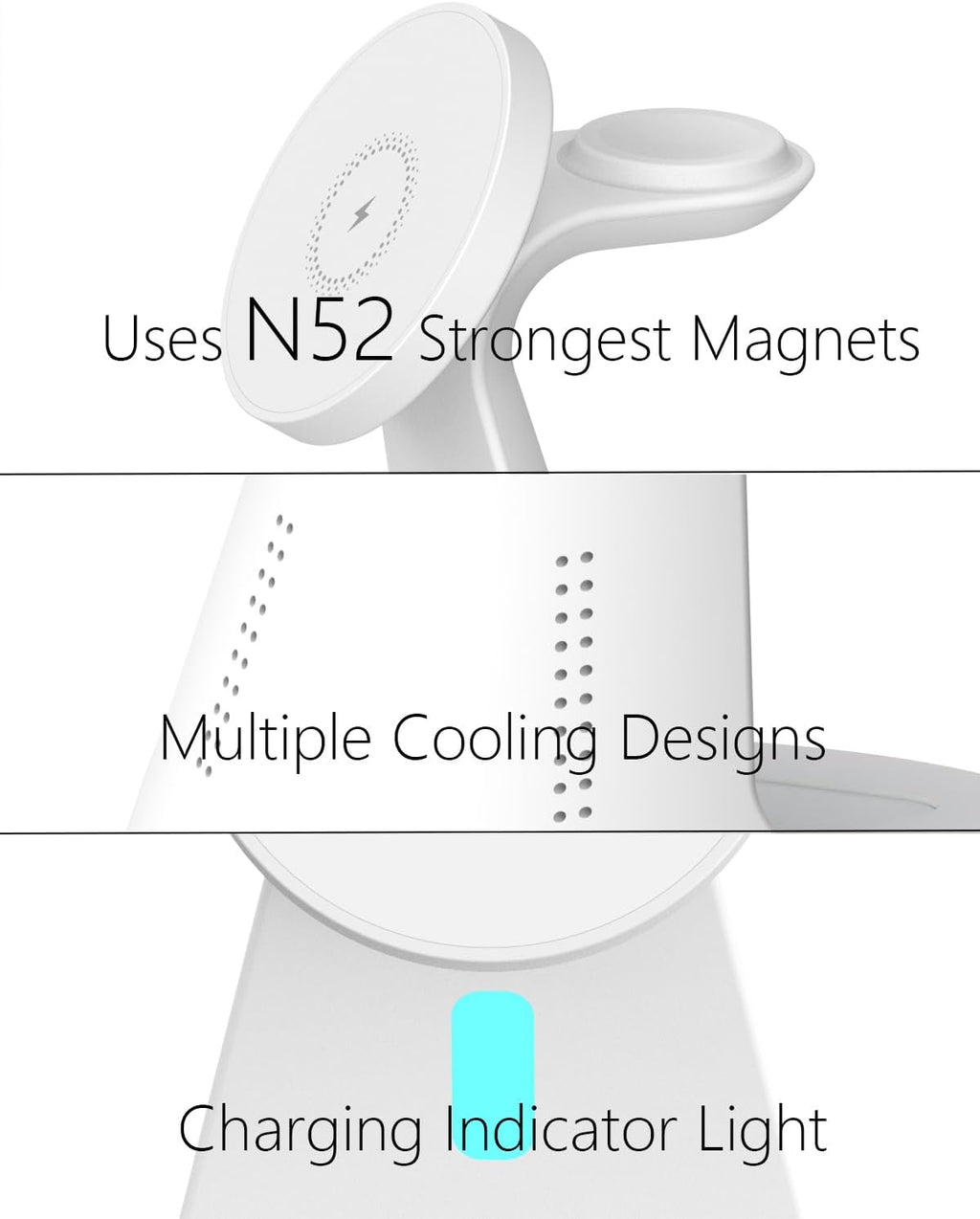 Wireless Charger Compatible with Mag-Safe,3 in 1 Charging Station for iPhone16/15/14/13/12 Series, Apple Watch,AirPods,and More,15W Fast Charging (USB-C Adapter Included)