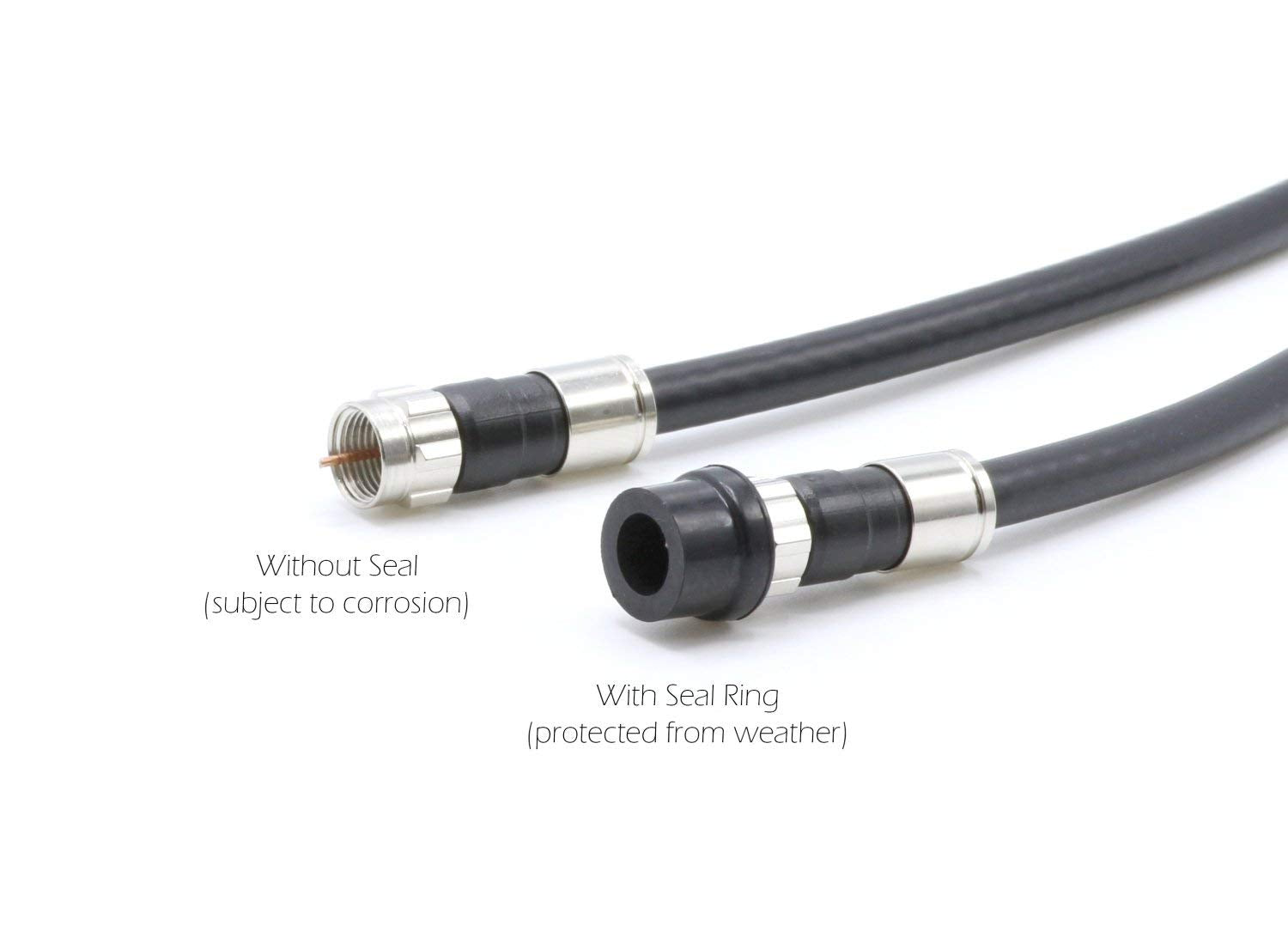 THE CIMPLE CO Coaxial F (F81) Weather Seal Boot - for Coax Ground Blocks, splitters, or Other F Connectors - Creates a Water Tight Seal (Grommet) - (10 Pack)
