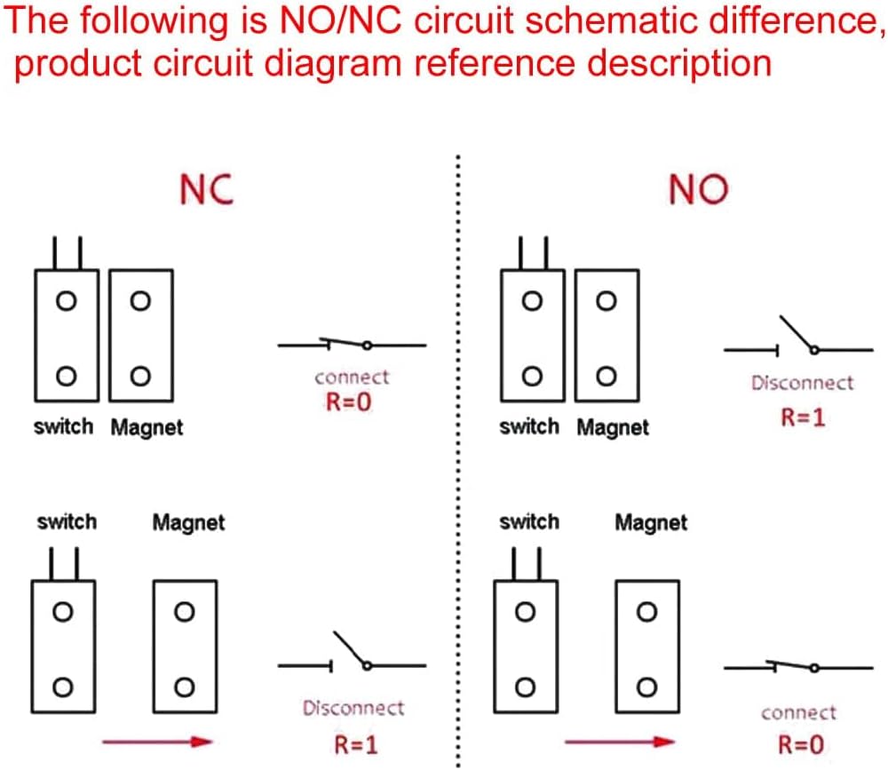 Rolling Door Contact Magnetic Reed Switch Alarm with 3 Wires for N.O./N.C. Applications MC-52