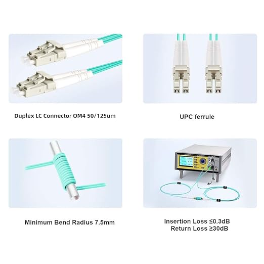 FLYPROFiber- 4M-2Pack LC to LC Fiber Patch Cable OM4 Multimode, MM Multi Mode - Image 3