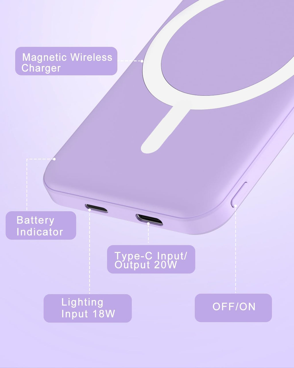 podoru for Magsafe Battery Pack, 5000mAh Magnetic Power Bank with Type-C Cable 20W PD Fast Charging Lighting Input Wireless Portable Charger for iPhone iPhone 16/15/14/13/12/ All Series-Purple