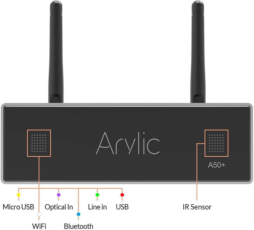 AirPlay 50W x 2 Stereo Amplifier for Home Audio Speakers - Multiroom Wireless Music Streaming with WiFi & Bluetooth - Spotify & Tidal Support | Arylic Up2stream A50+