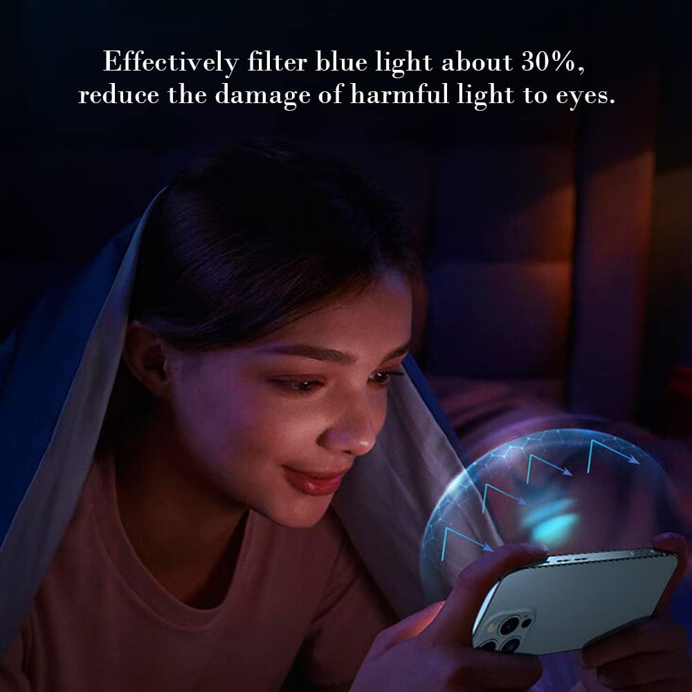 PERFECTSIGHT Sapphire Anti Glare Anti Blue Light Screen Protector Designed for iPhone 14 Pro Max - Eye Protection Diamond Hard Tempered Glass - Matte Military Grade Shatterproof Bubble Free (6.7 inch)