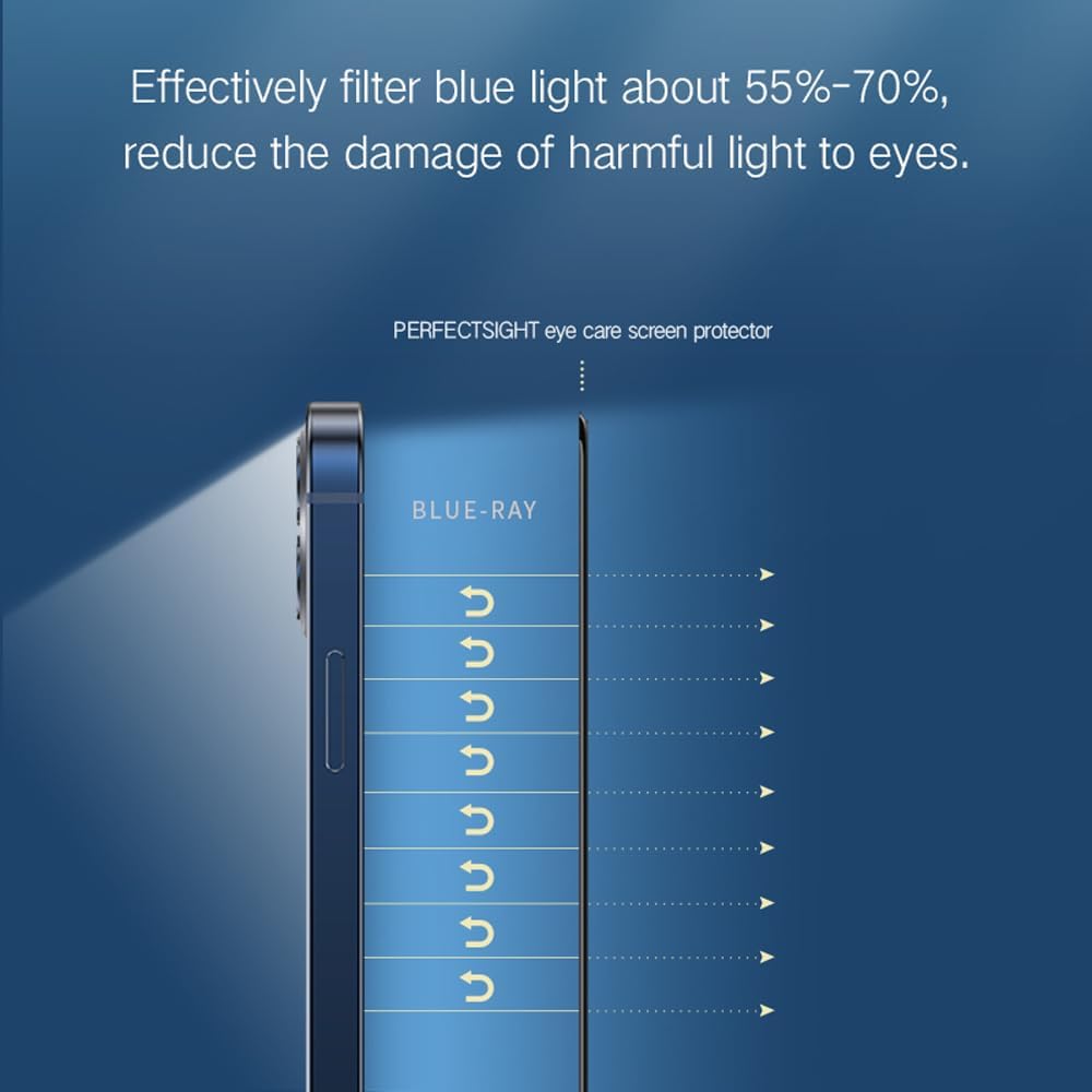 PERFECTSIGHT Screen Protector Compatible with Apple iPhone 12 Pro Max 2020 6.7 inch, [HD Clear Medical Device] Anti-Blue Light/Phone Radiation Tempered Glass