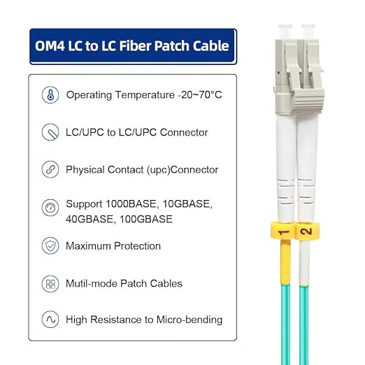 FLYPROFiber- 0.2M-6Pack OM4 LC to LC Fiber Patch Cable, MM Multimode Fiber - Image 4