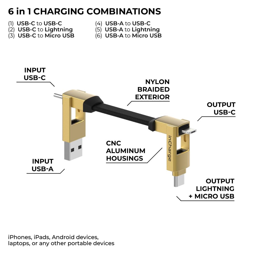 Rolling Square inCharge 6 - Keychain USB C Charger Cable, Lightning Cable and Micro-USB for Smartphone, Universal Cable Charger 6 in 1, USB Plug, 15W, Gold