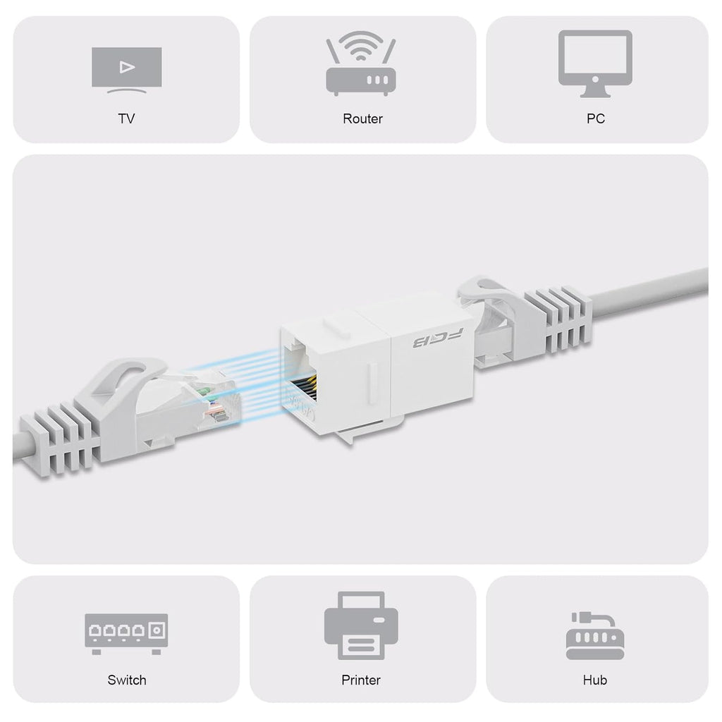 FGB 10 Gbps CAT6A RJ45 Keystone Coupler 25-Pack, Ethernet Keystone Jack, Ethernet Coupler Female to Female UTP for Cat6a/Cat6/Cat5e/Cat5, White