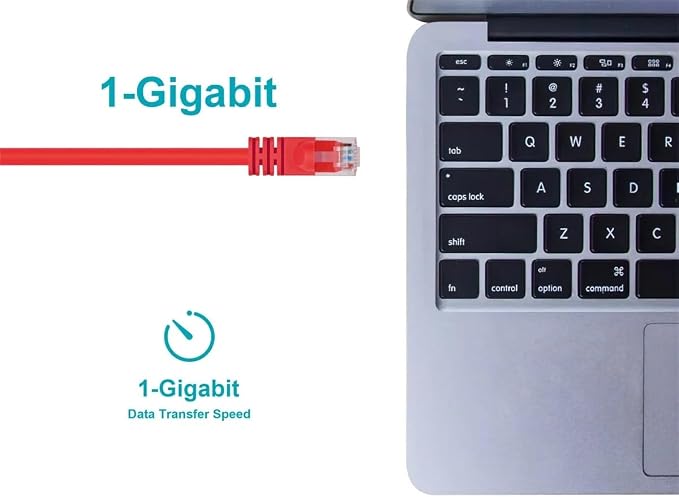 Monoprice 1FT 24AWG Cat5e 350MHz UTP Ethernet Bare Copper Network Cable - Image 5