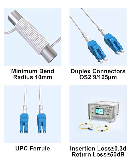 OS2 Uniboot Fiber LC to LC Armored Patch Cable, 1G/10GB LC-LC SMF Fiber Patch - Image 5