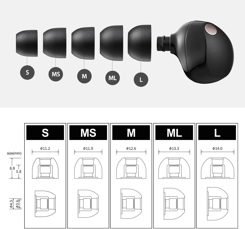 AZLA Foamax Standard (S/MS/M), Foam Earbud Tips, Memory Foam Earbud Tips for Wireless Headphones, Noise Canceling Earbuds Replacement Tips Compatible with Sony, Beats, Samsung, Skullcandy