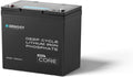 Renogy 12V 100Ah LiFePO4 Lithium Battery Mini Size, 100A BMS for Ultimate Safety, Deep Cycle w/Remote Monitoring Compatibility, Backup Power for RVs, Cabins, Marine, and Off-Grid Systems - Core Series