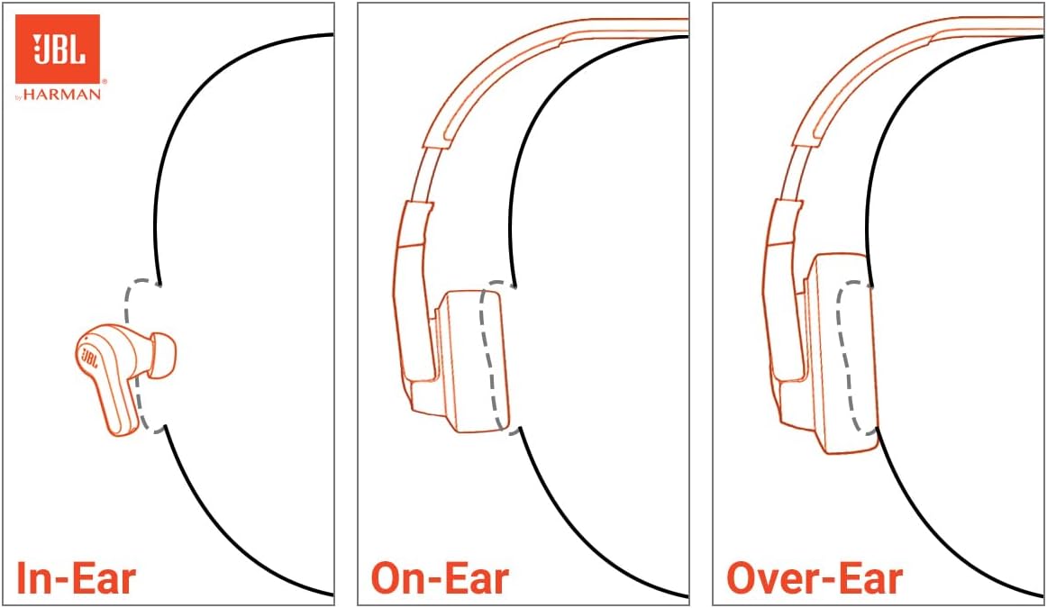 JBL Vibe Beam - True Wireless JBL Deep Bass Sound Earbuds, Bluetooth 5.2, Water & Dust Resistant, Hands-free call with VoiceAware, Up to 32 hours of battery life (Mint)