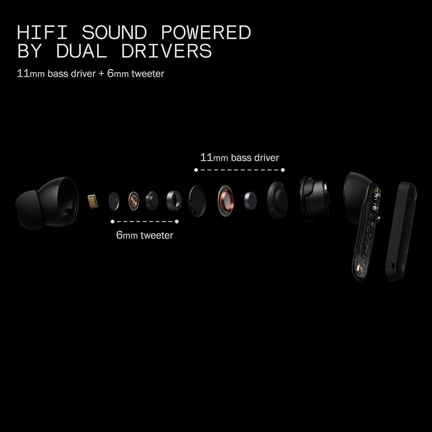 CMF Buds Pro 2 Wireless Earbuds, Hi-Res Audio with LDAC, 50 dB Hybrid Noise Cancelling Earbuds, Ultra Bass Technology, Bluetooth 5.3, 43H Play Time with Charging Case, 6 HD Mics Headphones, Light Grey