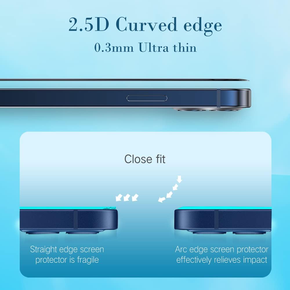 PERFECTSIGHT 2 Pack Anti Blue Light Screen Protector Compatible with iPhone 14, iPhone 13 Pro, iPhone 13, [Eye Protection Relieve Eye Strain] HD Clear Blue Light Blocking Tempered Glass