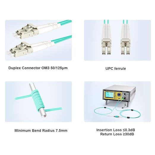 FLYPROFiber- LC to LC Fiber Patch Cable OM3 4M, Length Options: 0.2m-200m - Image 3