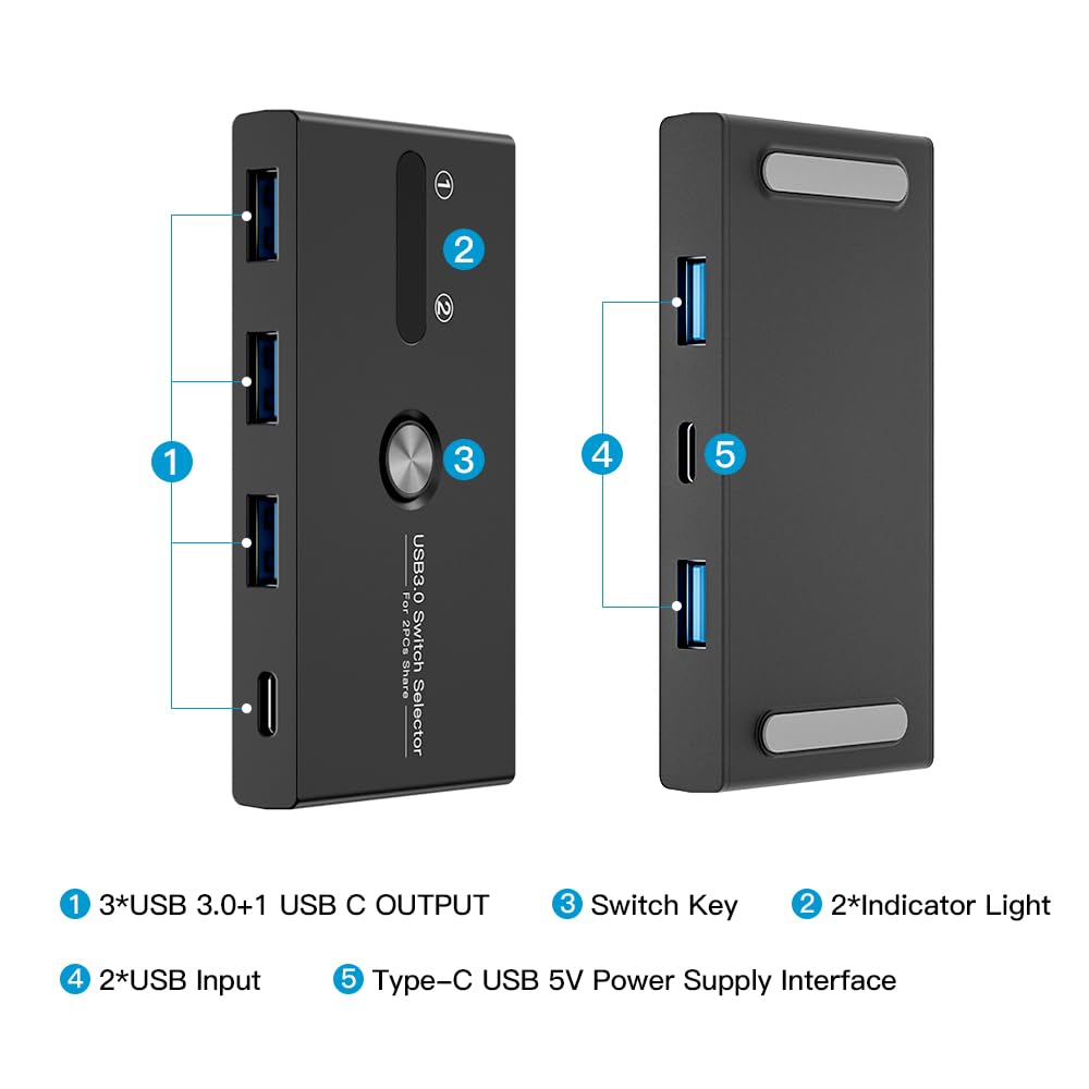 USB C Switch&USB A Switch 2 in 1,USB switcher 2 Computers Sharing USB C & A Devices, 4 Port USB Switcher Sharing Keyboard and Mouse/Printer/Scanner USB 3.0 KVM Switch(Not Support Charging/Monitor)
