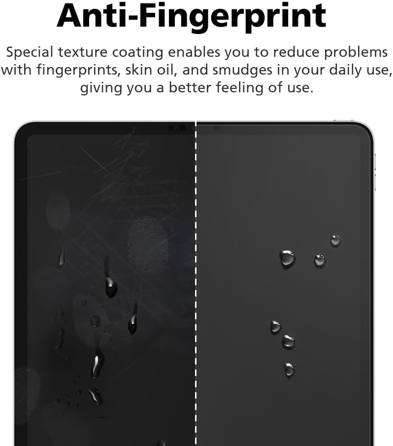 2-Pack Anti Glare Screen Protector with Blue Light Filter For iPad Pro 13 inch M4 2024, Anti-Glare Matte PET Film, Anti-Fingerprint, High Touch Sensitivity, Easy Installation