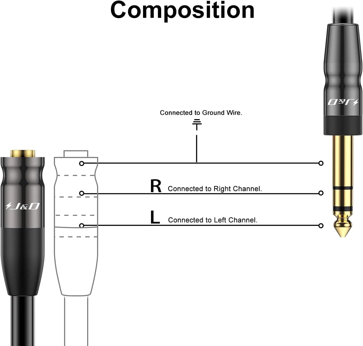 J&D 1/4 inch to 3.5mm Headphone Adapter, Heavy Duty Copper Shell Connecter Joint 3.5mm 1/8 inch Female TRS to 6.35mm Male TRS Stereo Audio Extension Cable (6 Feet 10 Pack)