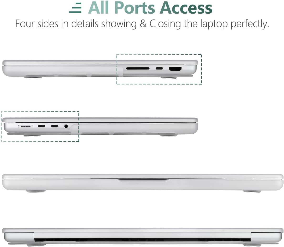 DONGKE for M4 MacBook Pro 16 Inch Case 2024 2023 2021 A3403 A3186 M3 A2991 M2 A2780 M1 A2485 Pro/Max Chip, Plastic Hard Shell Case & Keyboard Cover for Mac Pro 16 with Touch ID, Right & Left Brain