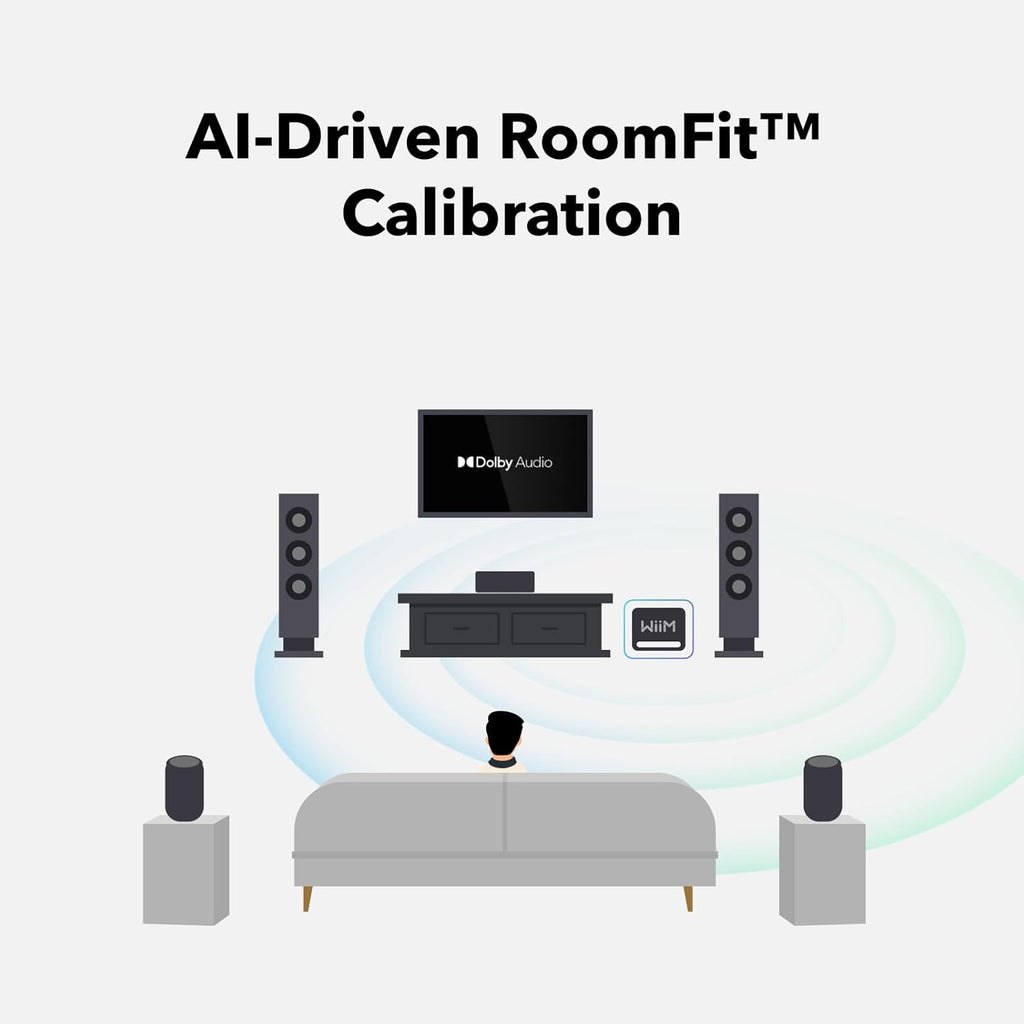 WiiM Sub Pro – 8" 250 W Wireless Smart Subwoofer | AI RoomFit™ Calibration | Wi-Fi 6 & Bluetooth 5.3 | 25 Hz Deep Bass | Works with WiiM Streamers, Amps & Any RCA Sub-Out System | Black