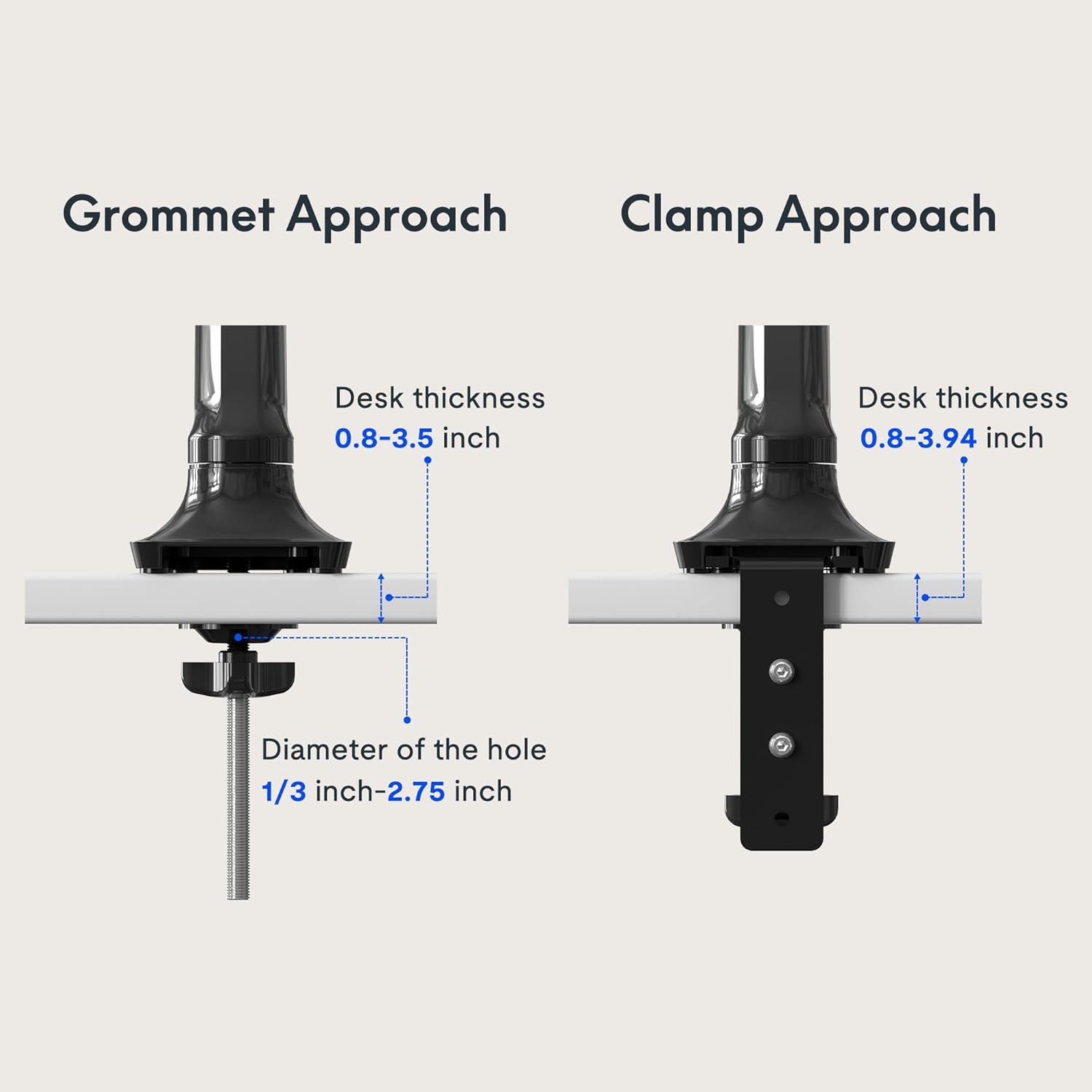 FlexiSpot Single Monitor Stand for Desk Adjustable Spring Vesa Monitor Mount with C Clamp for 10 to 27 Inch Computer Screens Heavy Duty Monitor Arm Hold up to 3.3 to 11lbs, Black