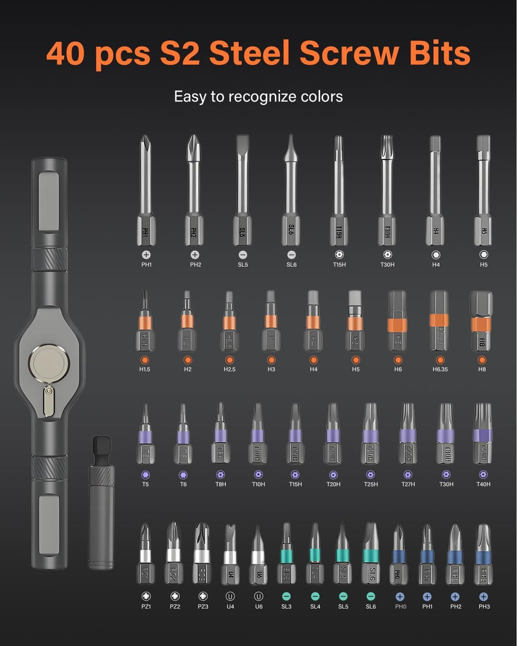 42 in 1 Magnetic Screwdriver, Screwdriver Set, Multi Bit Ratcheting Screwdriver Set with Storage Case Repair Tool Kit for Computer, Eyeglass, Bicycles, Watch, Ring Doorbell, Furniture and DIY (Orange)
