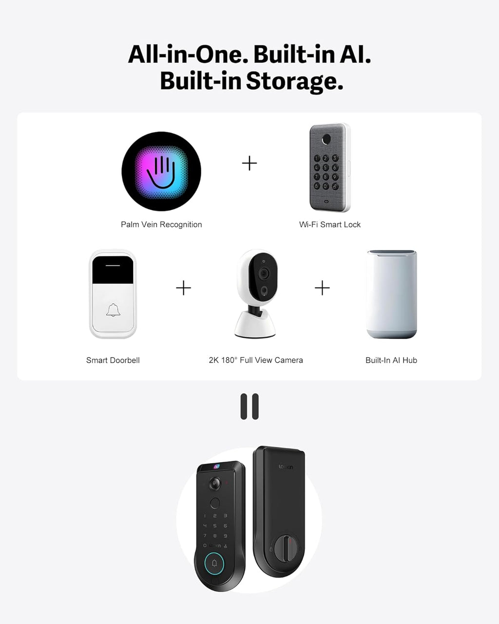 Lockin Veno Pro Palm Vein Video Smart Lock with 2K 180° Camera, Fingerprint Recognition, AI Motion Detection, IP65 Weatherproof, Remote App Control, 32GB Built-in Storage, No Monthly Fee