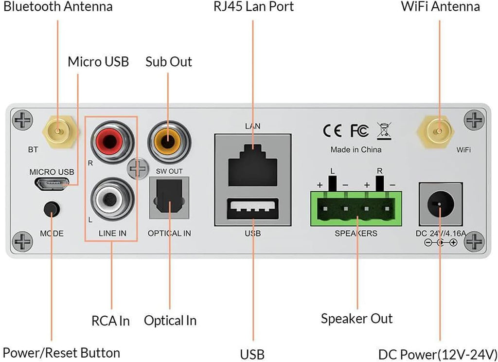 Arylic Up2stream A50+ WiFi &Bluetooth Amplifier with Airplay and Subwoofer Output, TPA3116 Stereo System, HiFi Multiroom/Multi-Zone Synchronized Audio, Wireless Stereo Amplifier