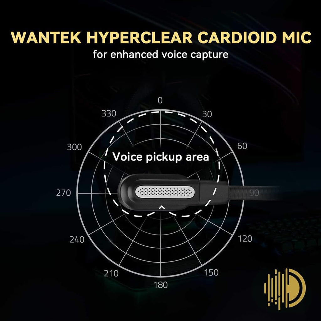 Wantek USB Computer Headset with Clear Chat Microphone, Lightweight On Ear Wired Headset for MS Teams,Skype,Webinars,Call Center and More