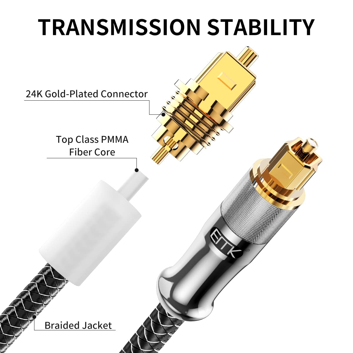 EMK 24K Gold-Plated Optical Audio Cable [23ft/7.6M] - Digital Toslink SPDIF Cable Compatible with Soundbar to TV, Home Theater - High-Speed Fiber Optic Cable (Silver)