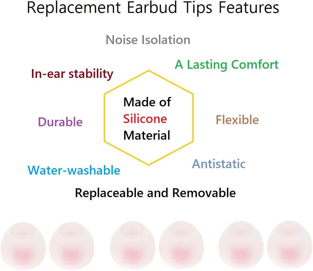 36 Pieces Small Earbud Tips Soft and Comfortable Ear Bud Replacement Pieces Silicone Fit Most in-Ear Headphones，Inner Hole 3.8mm -5.5mm，Small White and Red Replacement Eartips