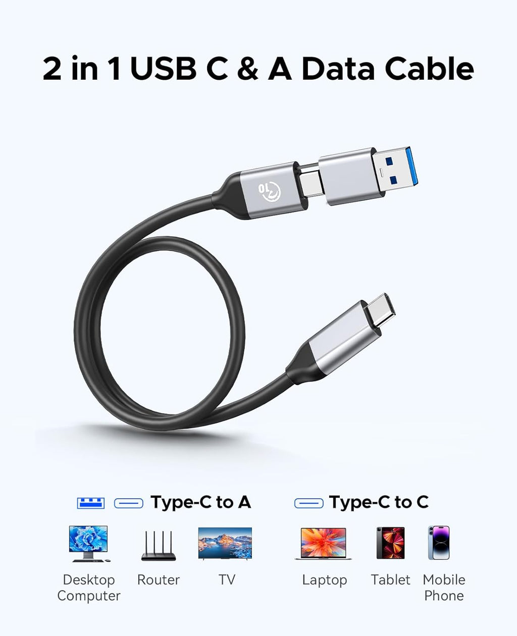 ORICO 256GB Portable SSD, Up to 1050MB/s, Compact with 2 in 1 USB C & A Cable, External Solid State Drives, Reliable Storage for USB C Smartphone, Tablet, PC - M10PRO