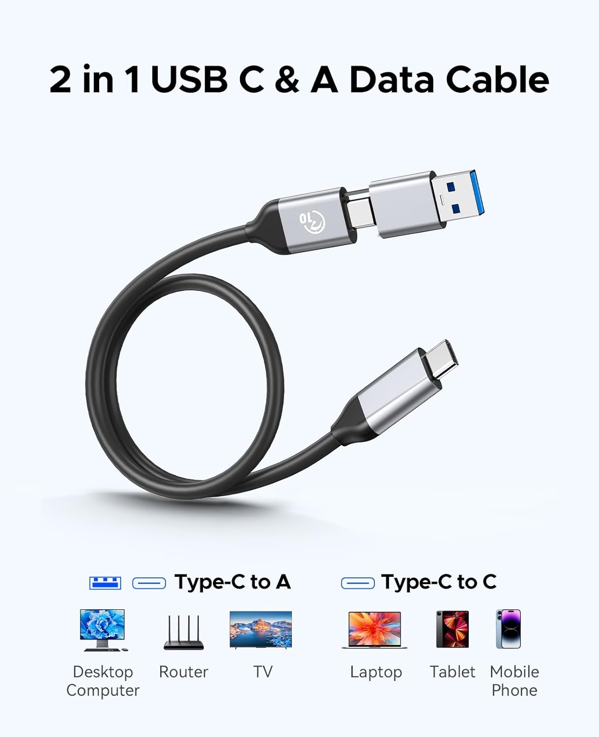 ORICO 512GB Portable SSD, Up to 1050MB/s, Compact with 2 in 1 USB C & A Cable, External Solid State Drives, Reliable Storage for USB C Smartphone, Tablet, PC - M10PRO