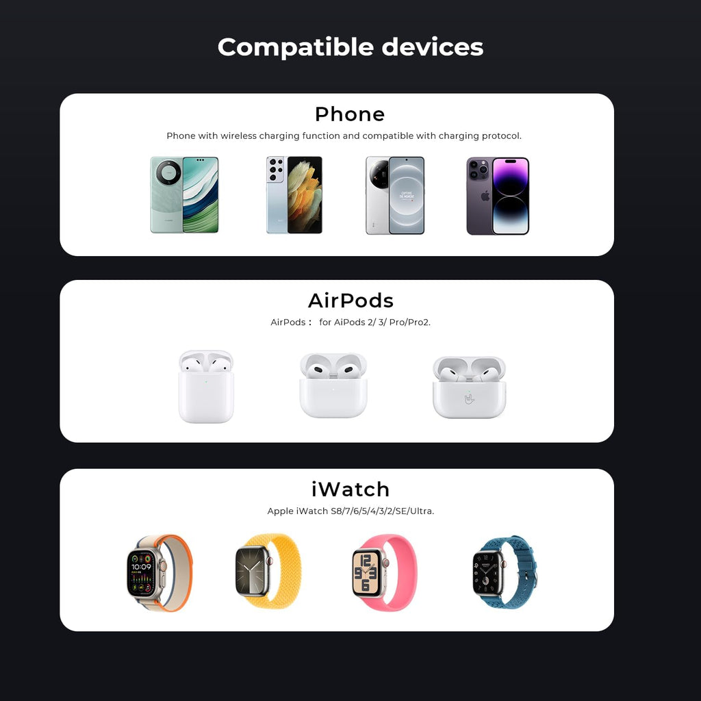 Wireless Charger Station 3 in 1, Fast Charging for iPhone 15/14/13/12 Pro/Max/Mini/Plus, Apple Watch 8/7/6/SE/5/4/3/2, AirPods 3/2/Pro/Pro 2, with Adapter (Black)